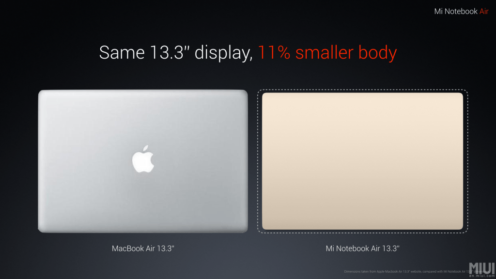 comparatie macbook si xiaomi mi notebook